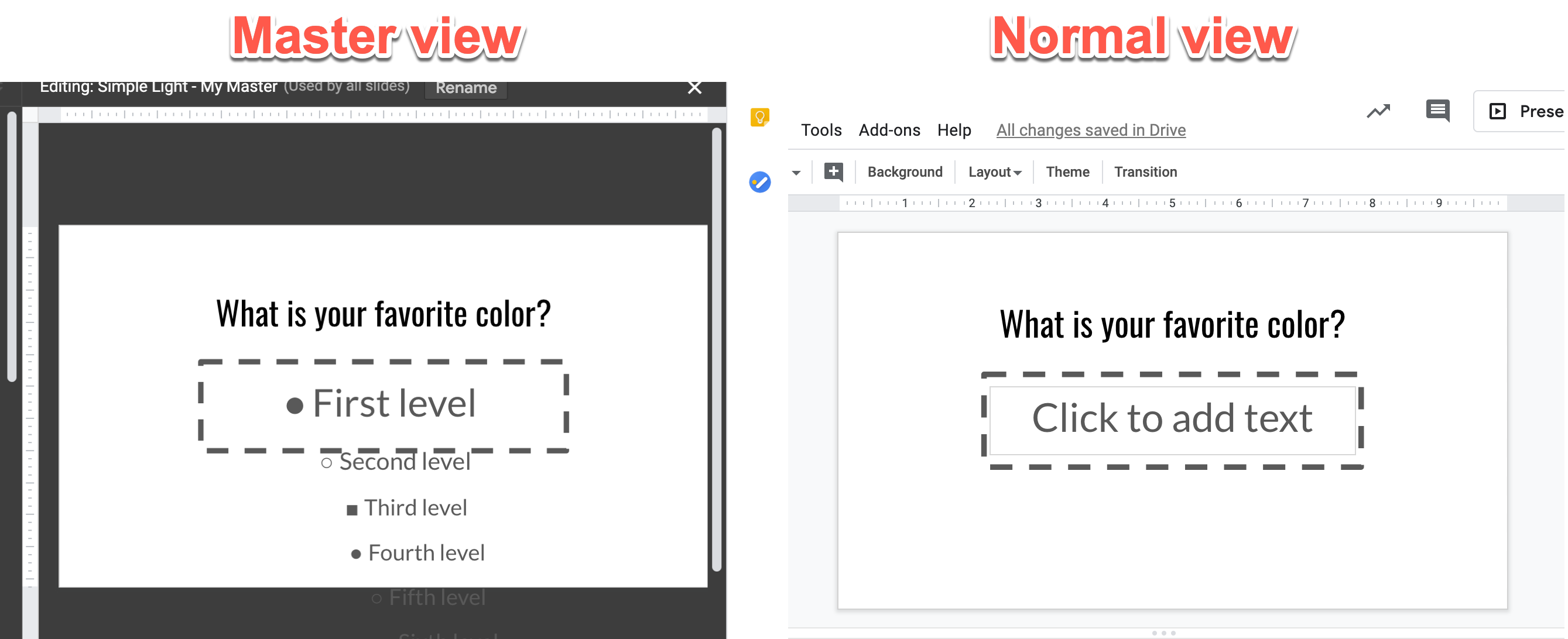 Screenshot of the master and normal views for a layout. The master view shows bullet points in a text placeholder exceeding the area of the boundary whereas the normal view only shows "Click to add text" in the box