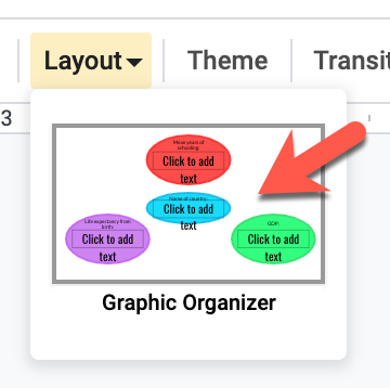 Screenshot of the layout menu with the Graphic Organizer layout highlighted