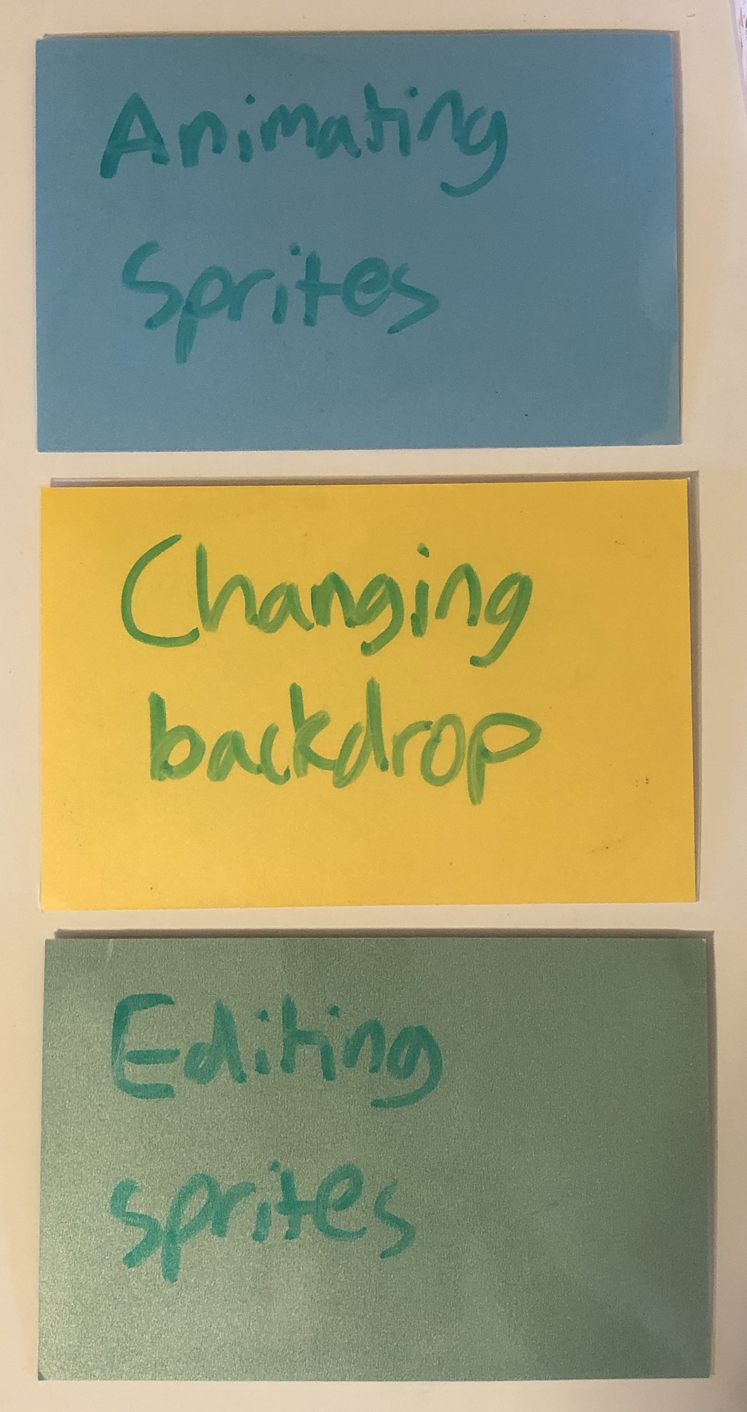 Three pieces of colored card stock in blue, yellow, and green labeled "Animating sprites", "Changing backdrop", and "Editing sprites"